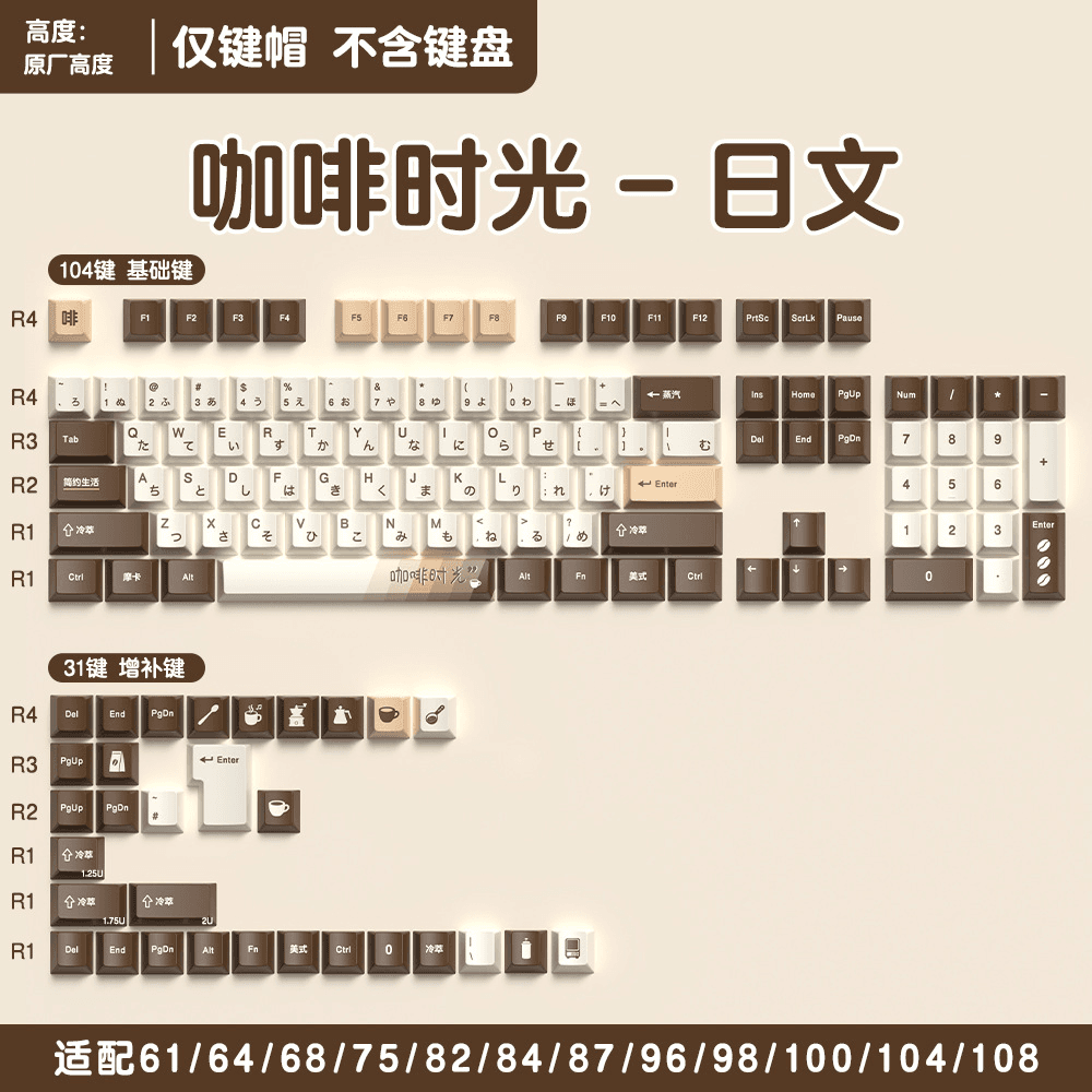 Keycap Coffee - Nhật bản